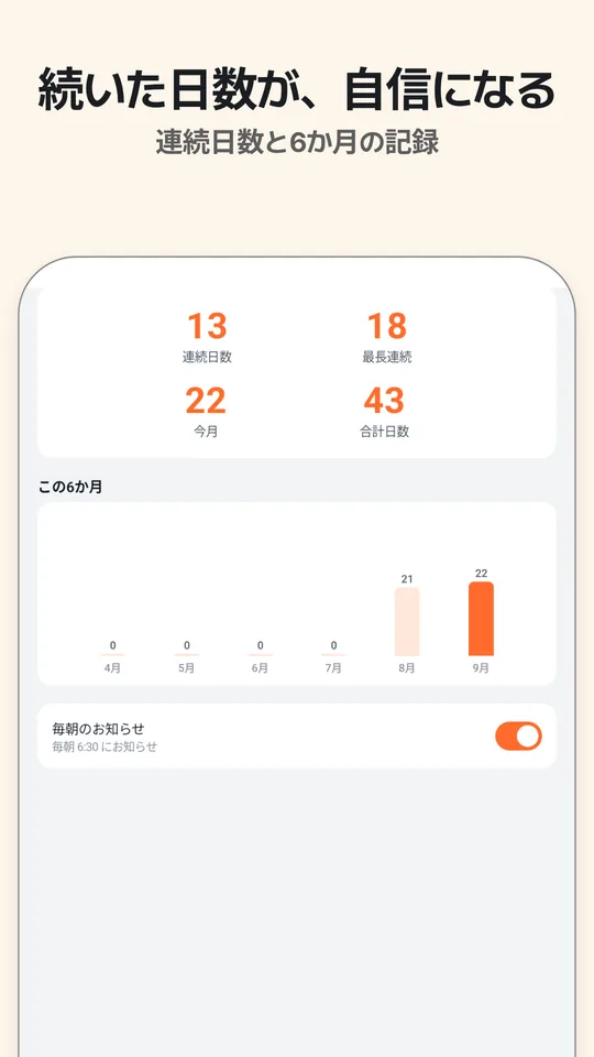 きろくの画面。連続日数、いちばん長くつづいた日数、合計日数がまとまっている